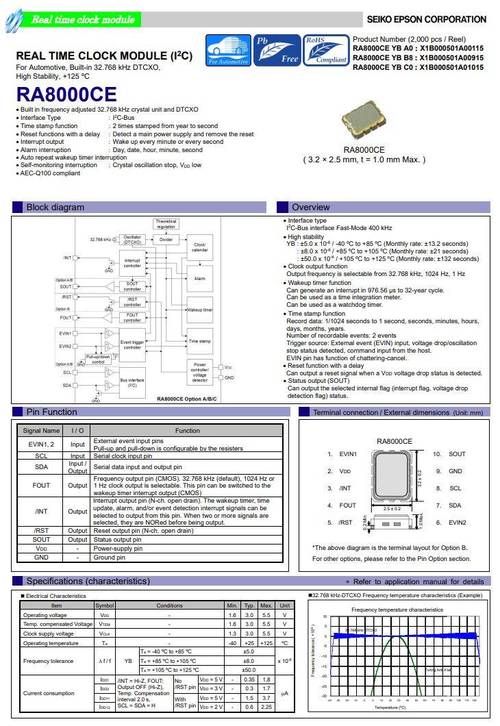 RTC电池寿命磋商_电流_电阻 RTC电池寿命磋商_电流_电阻 互联网
