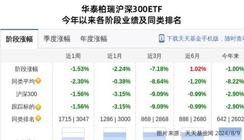 中兴通讯增持旗下芯片公司股份下一阶段计策疆土浮出_芯片_通信 中兴通讯增持旗下芯片公司股份下一阶段计策疆土浮出_芯片_通信 互联网