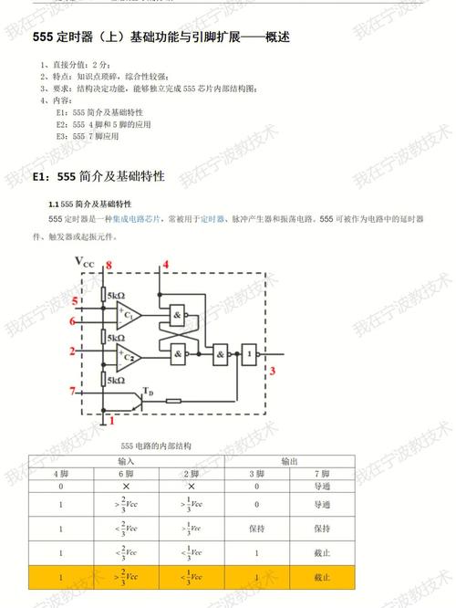 整理555准时器芯片理论常识算是比较全的了_电压_触发器 整理555准时器芯片理论常识算是比较全的了_电压_触发器 通讯