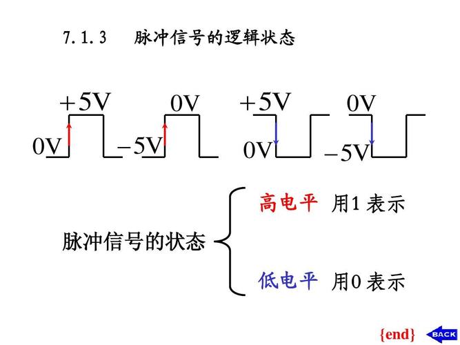 工程师两个电路系统逻辑电平不兼容什么芯片筹划能解决？_电平_引脚 工程师两个电路系统逻辑电平不兼容什么芯片筹划能解决？_电平_引脚 通讯