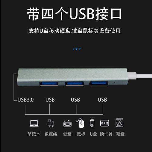 USB口不足用 Hub扩展要留心_接口_分派 USB口不足用 Hub扩展要留心_接口_分派 智能