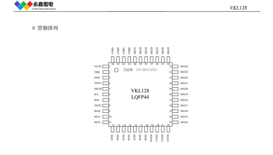 8级整体亮度可调VK1624 SOP24数显驱动/LED显示驱动芯片_电流_点阵 8级整体亮度可调VK1624 SOP24数显驱动/LED显示驱动芯片_电流_点阵 科学