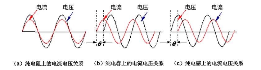 用半导体80V大年夜电流系列MOS管做前级制作的24V5000W纯洁弦波逆变器_波形_电流 智能 用半导体80V大年夜电流系列MOS管做前级制作的24V5000W纯洁弦波逆变器_波形_电流 用半导体80V大年夜电流系列MOS管做前级制作的24V5000W纯洁弦波逆变器_波形_电流 智能