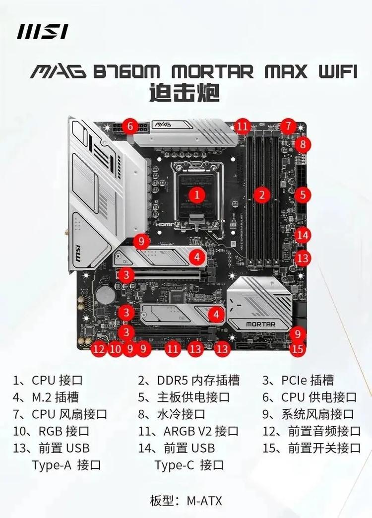 主板上的各类接口及相关部件详解_主板_接口 主板上的各类接口及相关部件详解_主板_接口 通讯