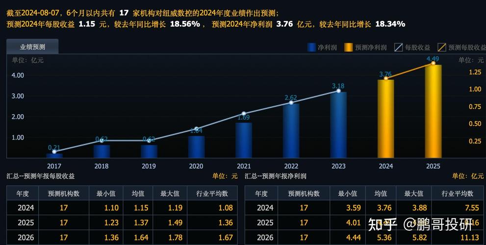 卷不过！又一台湾芯片厂49亿卖掉落公司退出中国大年夜陆市场_中国年夜陆_芯片 卷不过！又一台湾芯片厂49亿卖掉落公司退出中国大年夜陆市场_中国年夜陆_芯片 互联网