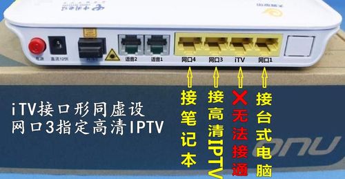 提升固网接入实力 高通将收购Ikanos PChome_技巧_网关 提升固网接入实力 高通将收购Ikanos PChome_技巧_网关 智能