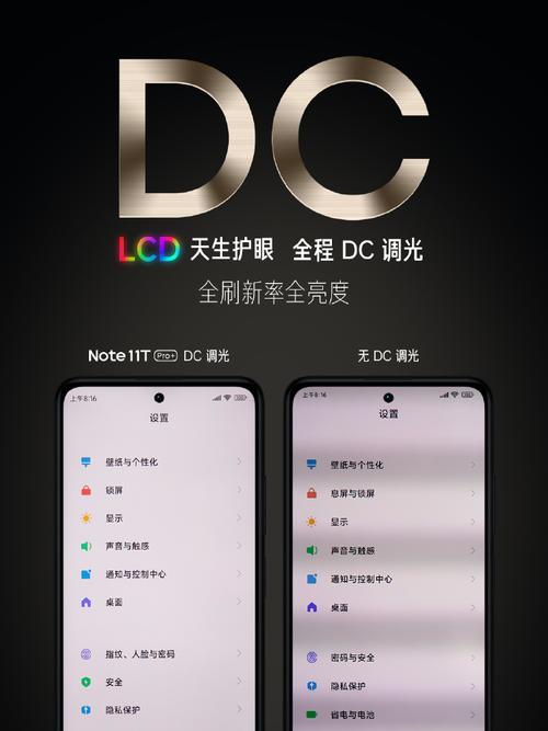 首款经由进程认证LCD手机Redmi Note 11T Pro+获DisplayMate A+认证_调光_年夜杯 首款经由进程认证LCD手机Redmi Note 11T Pro+获DisplayMate A+认证_调光_年夜杯 科学