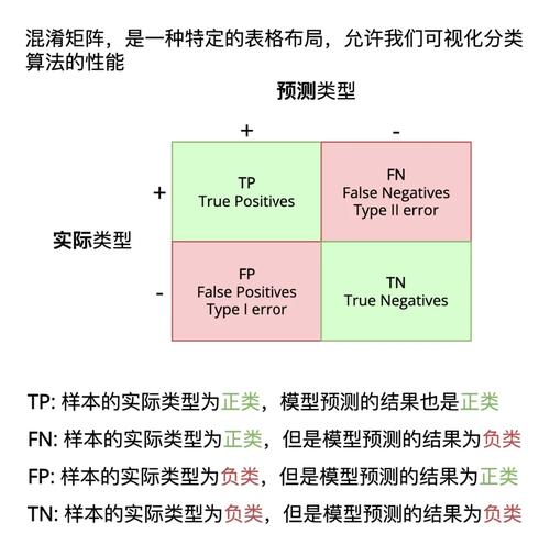 「学术论文」一种混淆式高动态范围AGC算法与FPGA实现_暗记_旗子 「学术论文」一种混淆式高动态范围AGC算法与FPGA实现_暗记_旗子 通讯