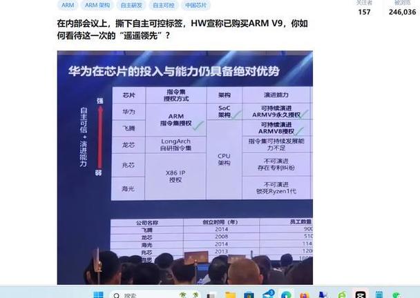 ARM：中国ARM芯片已出货160亿将连续向华为授权_华为_技巧 ARM：中国ARM芯片已出货160亿将连续向华为授权_华为_技巧 通讯