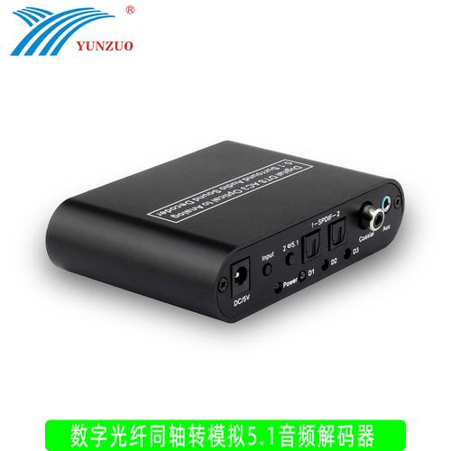 完美数字播放（二）_译码器_译码 完美数字播放（二）_译码器_译码 通讯
