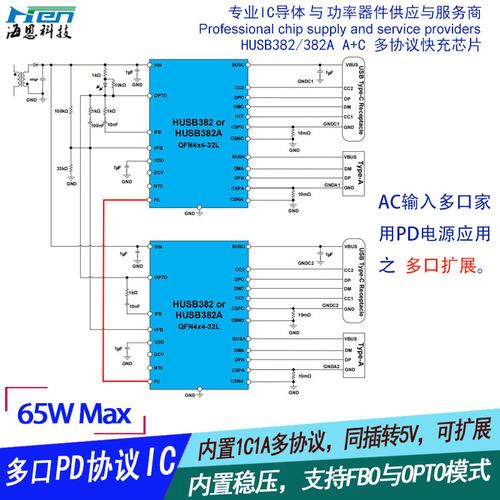 USB PD能带来什么？看看南芯USB PD协议芯片的好处都有哪些？_协定_过压 USB PD能带来什么？看看南芯USB PD协议芯片的好处都有哪些？_协定_过压 智能