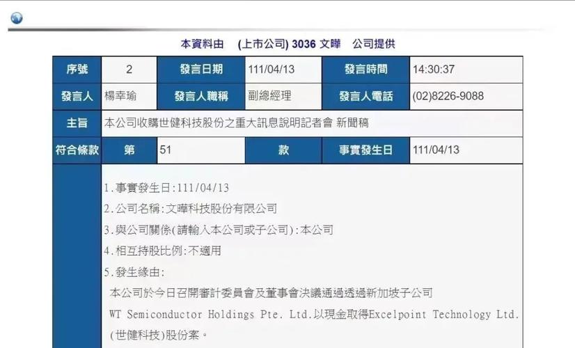 160亿吞16亿偷师大年夜联大年夜文晔为何要买下世健？_联年夜_新加坡 160亿吞16亿偷师大年夜联大年夜文晔为何要买下世健？_联年夜_新加坡 互联网