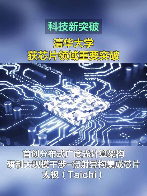 清华团队研发光电融合芯片推动构建生态友好的AI计算框架_芯片_暗记 清华团队研发光电融合芯片推动构建生态友好的AI计算框架_芯片_暗记 互联网