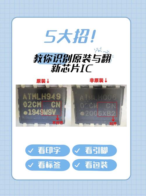 若何分辨芯片是原装 or 散新？_芯片_规整 若何分辨芯片是原装 or 散新？_芯片_规整 通讯