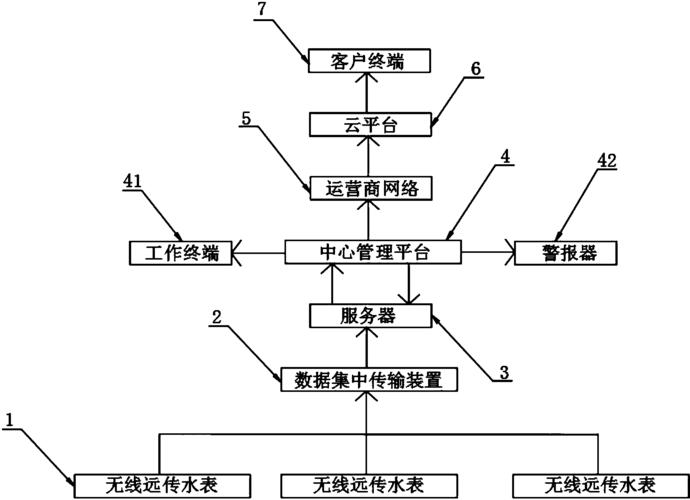 汇顶科技取得入网方法、NB-IoT芯片、NB-IoT终端以及计算机存储介质专利担保了入网流程的成功率同时降低了入网时延节省了NB‑IoT芯片或者NB‑IoT终端的功耗_芯片_小区 汇顶科技取得入网方法、NB-IoT芯片、NB-IoT终端以及计算机存储介质专利担保了入网流程的成功率同时降低了入网时延节省了NB‑IoT芯片或者NB‑IoT终端的功耗_芯片_小区 互联网
