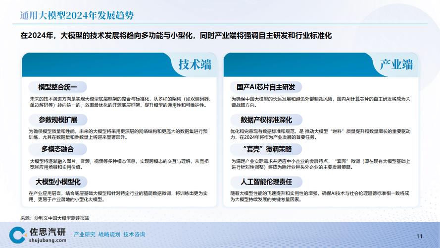 汽车AI芯片争夺战_芯片_汽车 汽车AI芯片争夺战_芯片_汽车 通讯