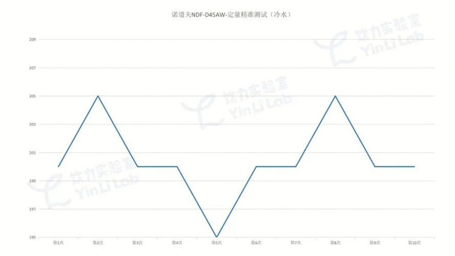 光器件温度波动0.1℃就会影响5G旗子暗记稳定他用18年攻关精准控温“芯”难题|寻找武汉“最美科技工作者”_芯片_武汉 科学 光器件温度波动0.1℃就会影响5G旗子暗记稳定他用18年攻关精准控温“芯”难题|寻找武汉“最美科技工作者”_芯片_武汉 光器件温度波动0.1℃就会影响5G旗子暗记稳定他用18年攻关精准控温“芯”难题|寻找武汉“最美科技工作者”_芯片_武汉 科学
