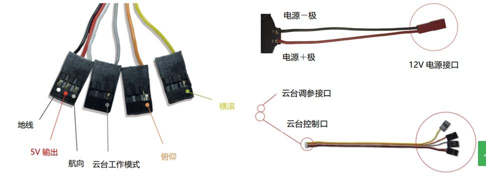 云台摄像机接线、安装和调试_解码器_摄像机 云台摄像机接线、安装和调试_解码器_摄像机 通讯