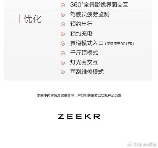 极氪001/FR OS 6.1即将推送:支持哨兵模式远程实时查看等_万元_麒麟 通讯 极氪001/FR OS 6.1即将推送:支持哨兵模式远程实时查看等_万元_麒麟 极氪001/FR OS 6.1即将推送:支持哨兵模式远程实时查看等_万元_麒麟 通讯