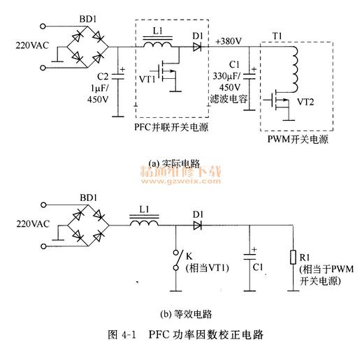 一文搞懂PFC(功率因数校正)_电压_电流 通讯 一文搞懂PFC(功率因数校正)_电压_电流 一文搞懂PFC(功率因数校正)_电压_电流 通讯