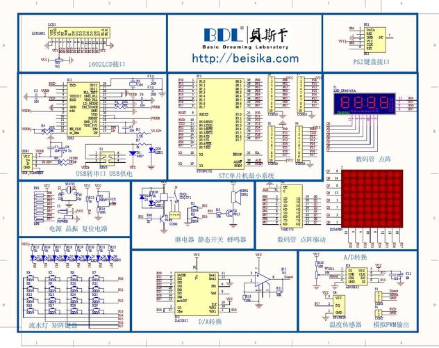 三种方法教你若何破解51单片机_芯片_法式 三种方法教你若何破解51单片机_芯片_法式 通讯