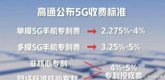 骁龙660可以退休了!高通骁龙710宣告:功耗下降40%_功耗_高通 科学 骁龙660可以退休了!高通骁龙710宣告:功耗下降40%_功耗_高通 骁龙660可以退休了!高通骁龙710宣告:功耗下降40%_功耗_高通 科学