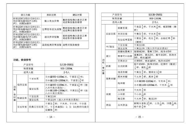 豆浆机的常见故障检修_此类_电脑 豆浆机的常见故障检修_此类_电脑 互联网