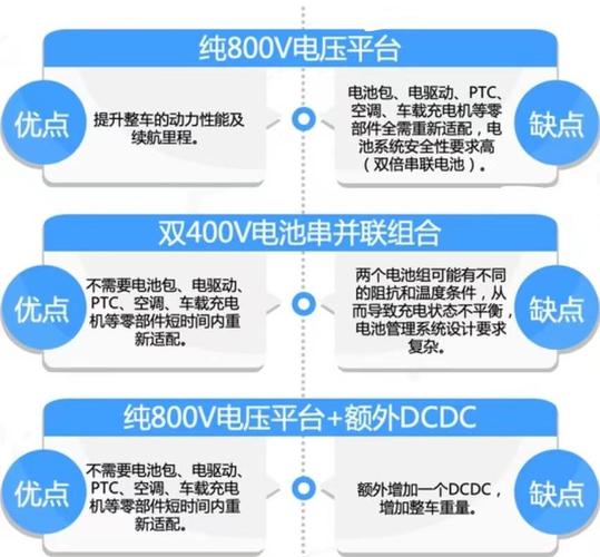欣锐科技申请交流阻抗计算方法专利提高交流阻抗的计算速度节省芯片本钱_暗记_旗子 欣锐科技申请交流阻抗计算方法专利提高交流阻抗的计算速度节省芯片本钱_暗记_旗子 互联网
