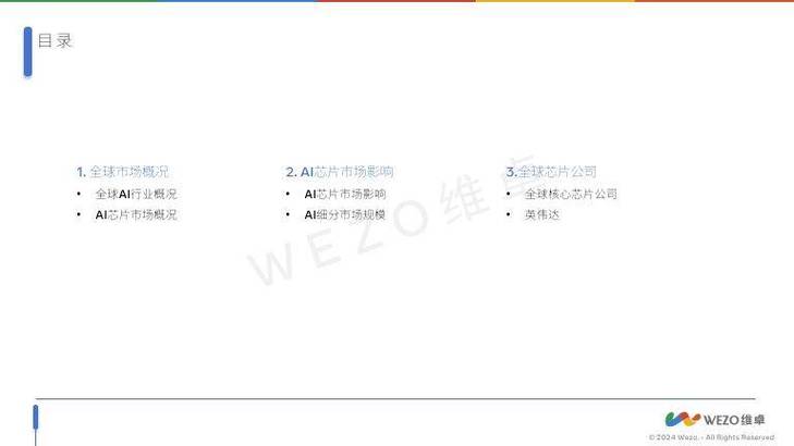2024年通用LED照明驱动芯片市场查询访问数据申报_芯片_全球 2024年通用LED照明驱动芯片市场查询访问数据申报_芯片_全球 科学