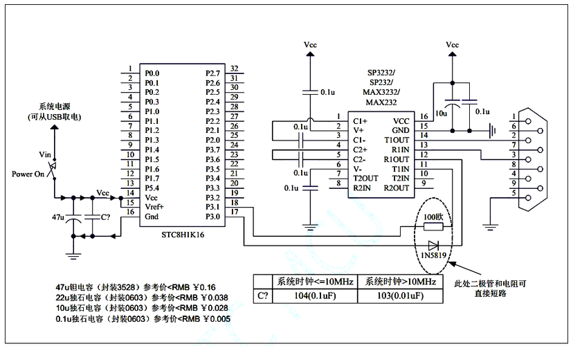 STM8系列单片机轨范的下载办法_单片机_下载器 STM8系列单片机轨范的下载办法_单片机_下载器 互联网