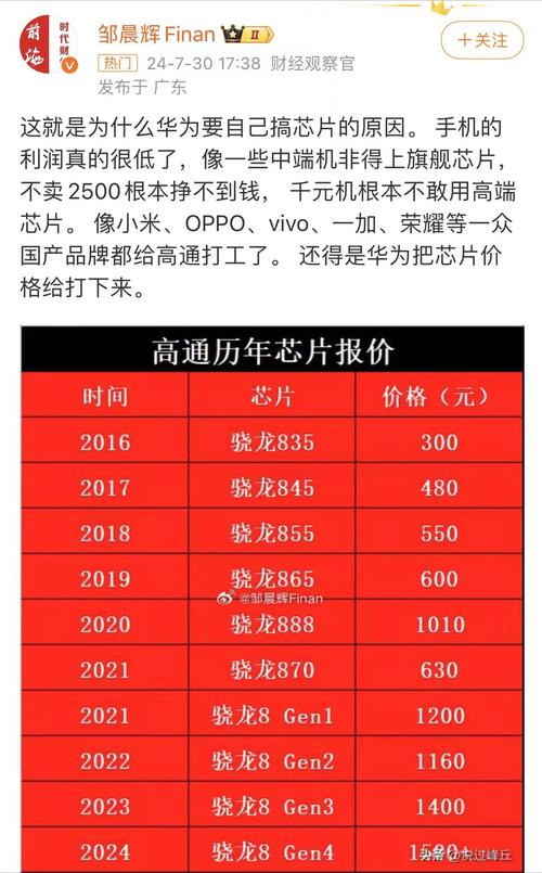为什华为不把手机芯片卖给国内其他厂家？是因为产能太低吗？_华为_芯片 为什华为不把手机芯片卖给国内其他厂家？是因为产能太低吗？_华为_芯片 通讯