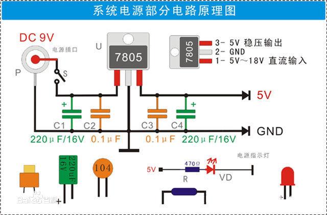 DC-DC输出:7805三端稳压设计需要留心哪些细节?_电压_散热片 互联网 DC-DC输出:7805三端稳压设计需要留心哪些细节?_电压_散热片 DC-DC输出:7805三端稳压设计需要留心哪些细节?_电压_散热片 互联网