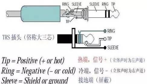 芯片焊接技能：微电子领域的周详连接_芯片_技巧 芯片焊接技能：微电子领域的周详连接_芯片_技巧 科学