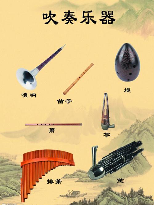 科技赋能激活平易近族乐器的时代活力_乐器_吹管 科技赋能激活平易近族乐器的时代活力_乐器_吹管 通讯