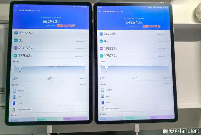 麒麟9000WE？华为MatePad 11.5\ 麒麟9000WE？华为MatePad 11.5\"S竟有3款芯片|618 Others战报出炉_麒麟_华为 科学