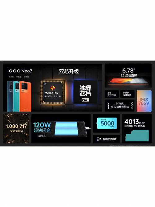iQOO Z6x 经由进程 3C 认证iQOO Neo7 主摄将进级_处置器_新机 iQOO Z6x 经由进程 3C 认证iQOO Neo7 主摄将进级_处置器_新机 科学