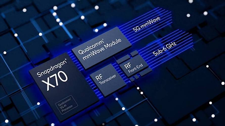 主流5G基带已经达到五款：不只高通和华为这三家将成新选择_芯片_基带 主流5G基带已经达到五款：不只高通和华为这三家将成新选择_芯片_基带 科学