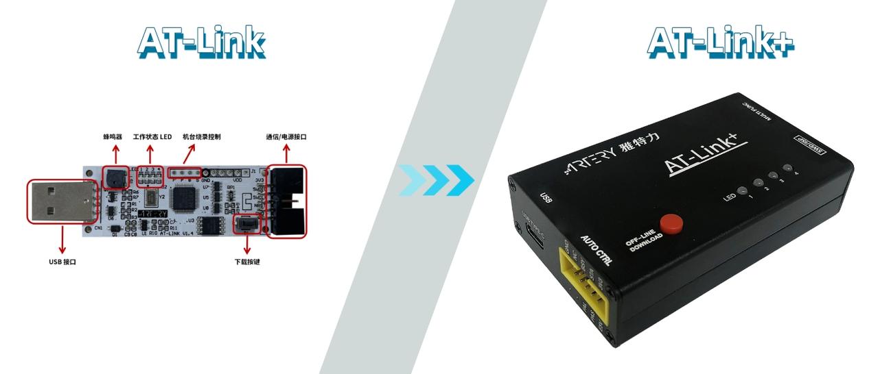 雅特力全新进级AT-Link+知足AT32WB415蓝牙芯片烧录需求_烧录_接口 雅特力全新进级AT-Link+知足AT32WB415蓝牙芯片烧录需求_烧录_接口 互联网