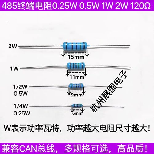 485通讯中的故障解决_电阻_数据 科学 485通讯中的故障解决_电阻_数据 485通讯中的故障解决_电阻_数据 科学