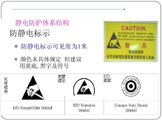 ESD测试不懂怎么办？_暗记_静电 ESD测试不懂怎么办？_暗记_静电 科学