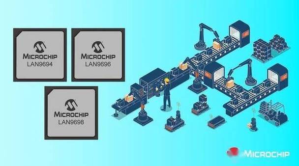 Microchip推出下一代以太网交换机系列LAN969x_以太网_冗余 Microchip推出下一代以太网交换机系列LAN969x_以太网_冗余 通讯