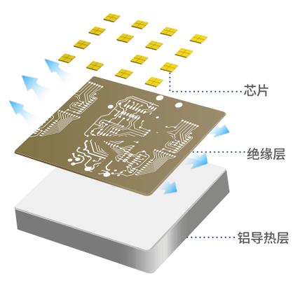 北京大年夜学申请一种具有垂直侧壁和平整槽底的芯片基板及其制备方法、功能芯片专利有效优化了填埋腔的描述_晶圆_侧壁 北京大年夜学申请一种具有垂直侧壁和平整槽底的芯片基板及其制备方法、功能芯片专利有效优化了填埋腔的描述_晶圆_侧壁 通讯