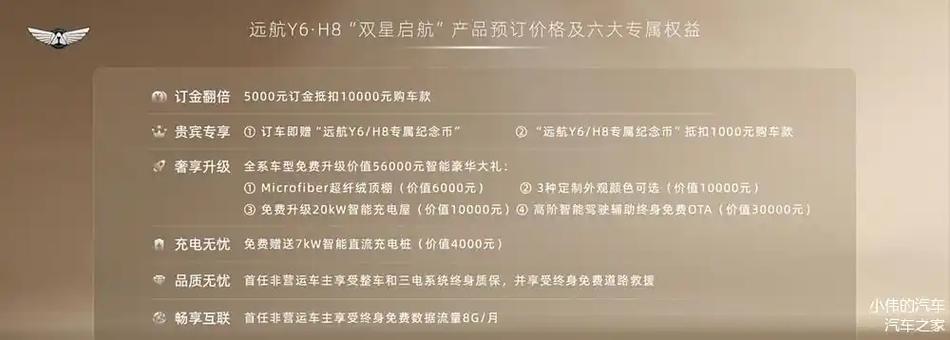 32.98万起 远航汽车纯电新旗舰Y6、H8开启预订_两款_智能 32.98万起 远航汽车纯电新旗舰Y6、H8开启预订_两款_智能 科学