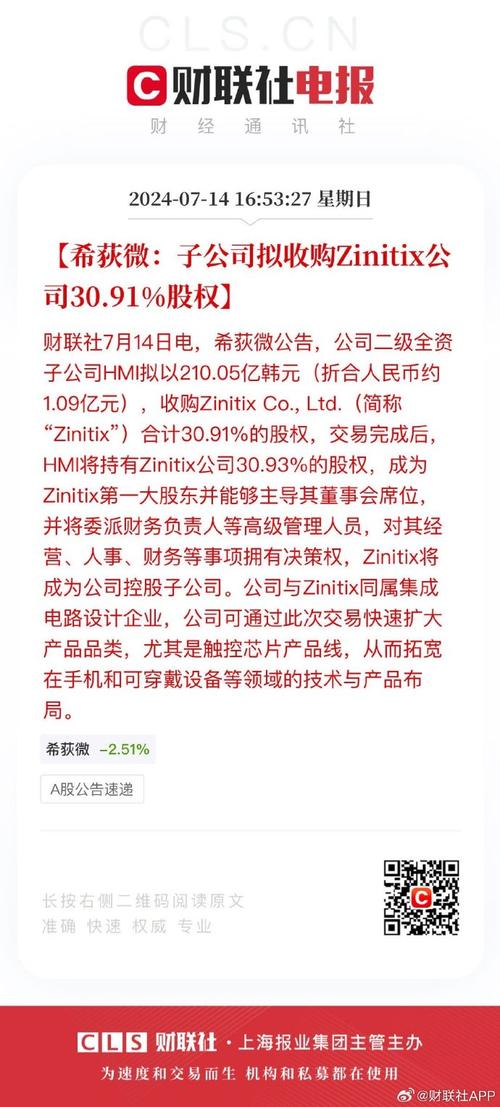 希荻微宣布1.09亿元收购韩国芯片设计公司30.93%股权_芯片_公司 希荻微宣布1.09亿元收购韩国芯片设计公司30.93%股权_芯片_公司 通讯