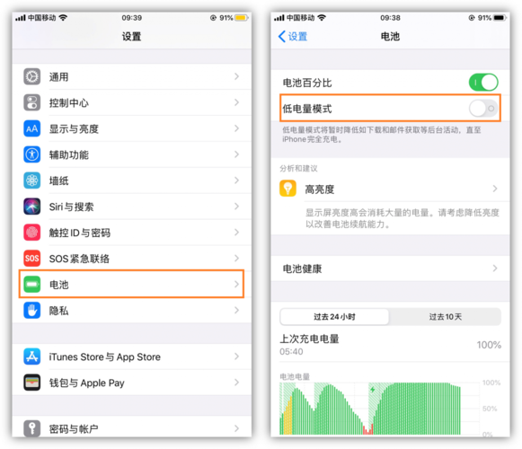 若何让路由器输出的网速变快？_电信_路由 若何让路由器输出的网速变快？_电信_路由 通讯