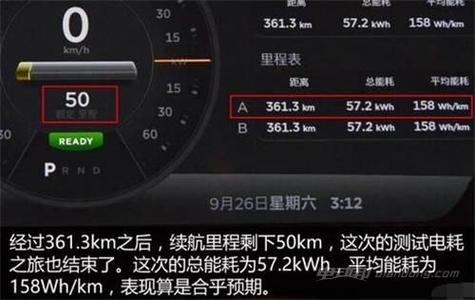 你不知道的汽车黑科技_动员机_里程 你不知道的汽车黑科技_动员机_里程 科学
