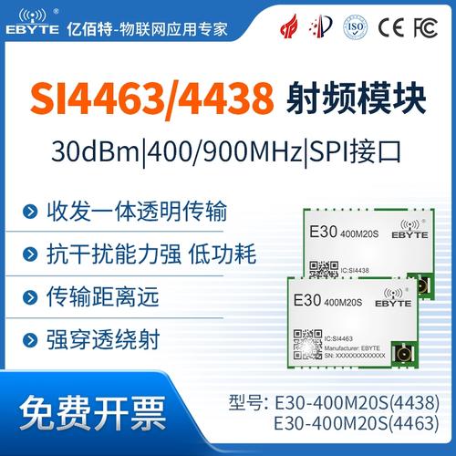 可替代Si4438、Si4463等FSK类的串口模块指南_华南_销量 可替代Si4438、Si4463等FSK类的串口模块指南_华南_销量 智能