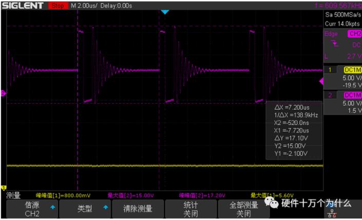 开关电源三种控制模式：PWM/PFM/PSM_负载_频率 开关电源三种控制模式：PWM/PFM/PSM_负载_频率 互联网