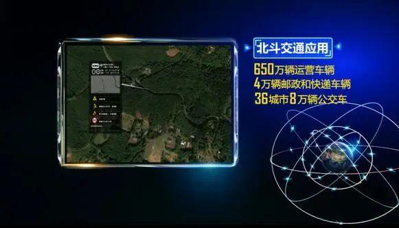 北斗在身边｜杭州滨江有家公司做了15年北斗芯片电动车防盗也可以用_斗极_芯片 北斗在身边｜杭州滨江有家公司做了15年北斗芯片电动车防盗也可以用_斗极_芯片 互联网