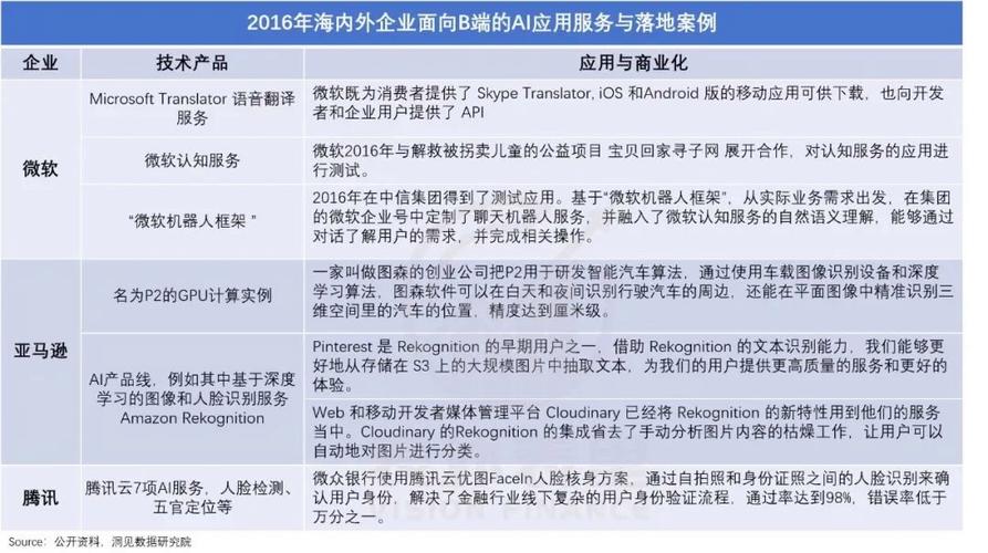 英伟达计划提高2024年数据中央GPU产量：GH100将是今年的3到4倍_英伟_产能 英伟达计划提高2024年数据中央GPU产量：GH100将是今年的3到4倍_英伟_产能 通讯
